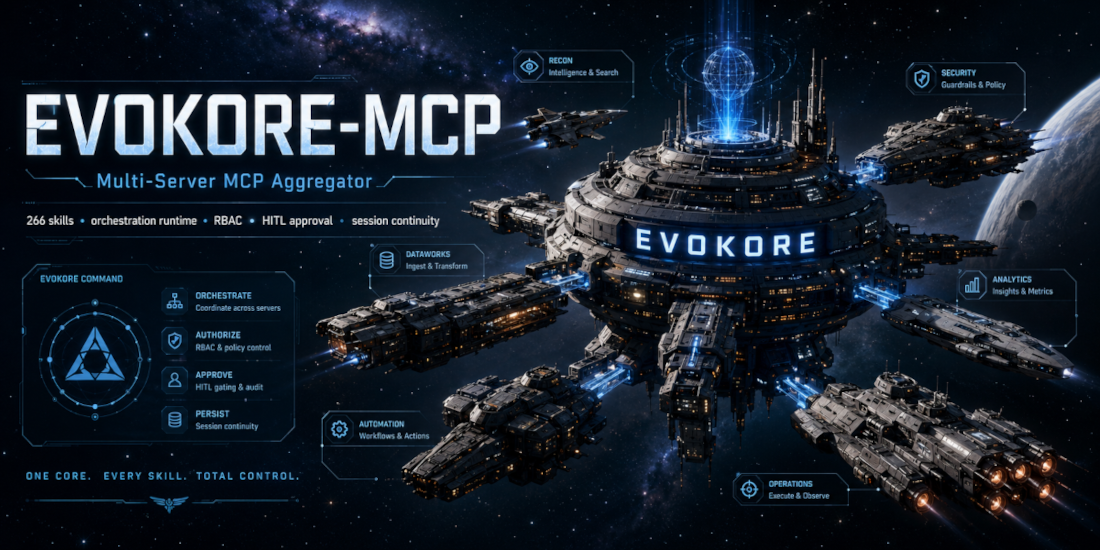 EVOKORE-MCP social preview